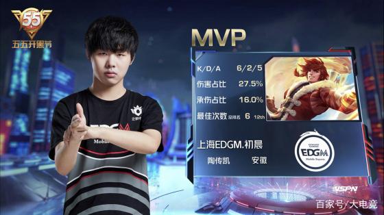 用类似的线 用类似的线