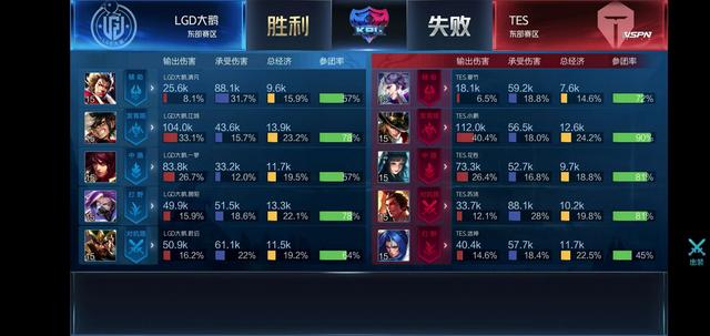 现出的高压 现出的高压