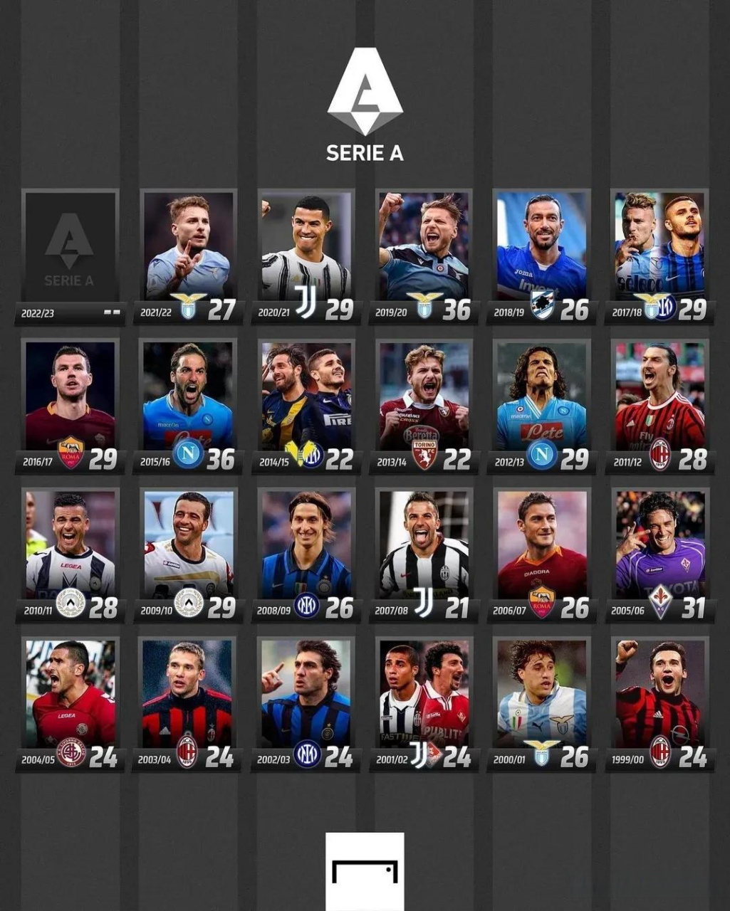 未来展望 未来展望