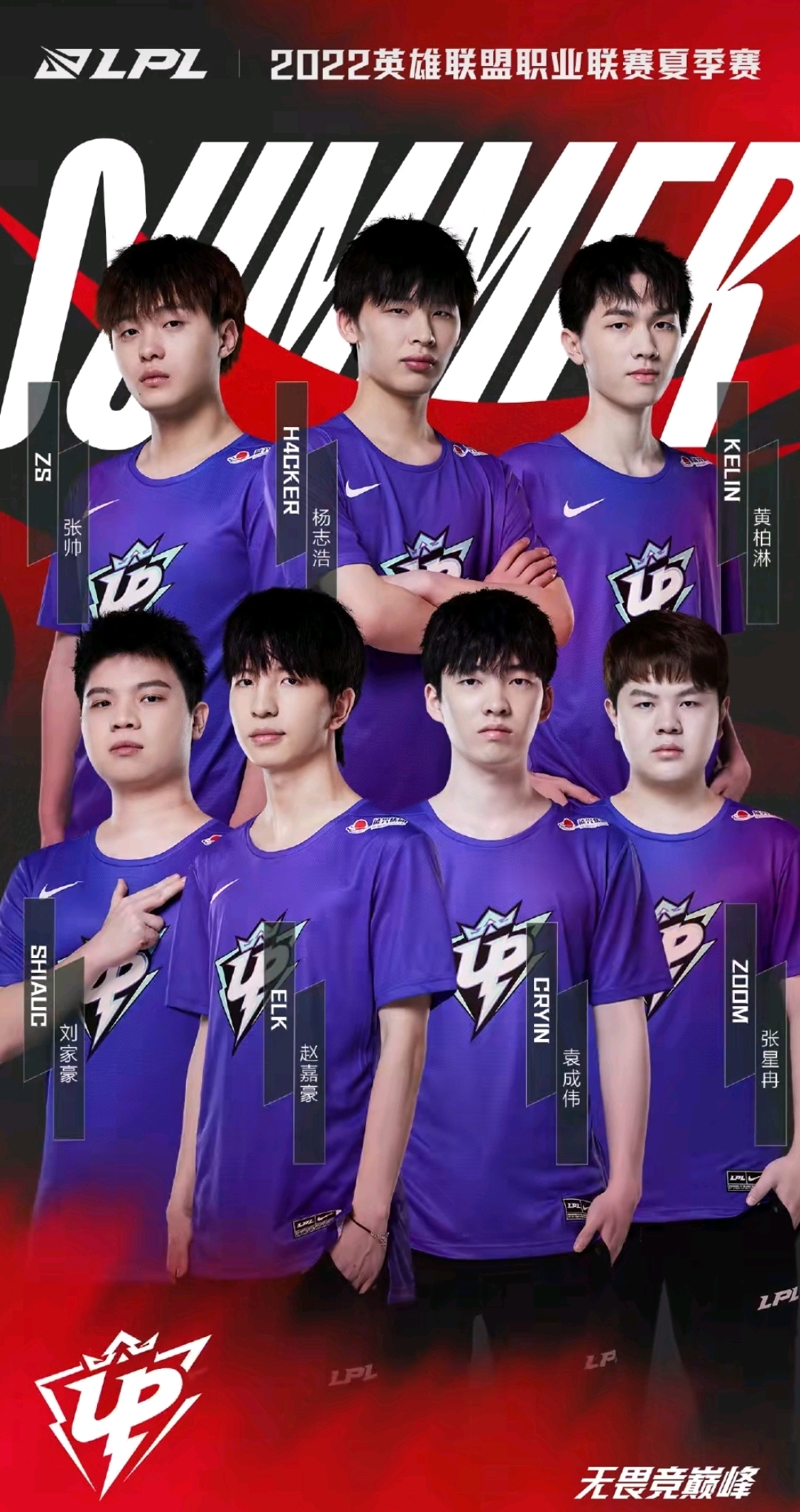 当球队成绩 当球队成绩