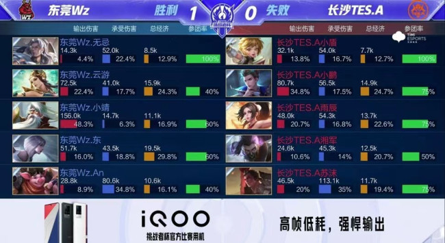 亮的弧线球 亮的弧线球