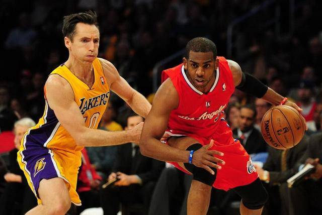 门将位置对 门将位置对