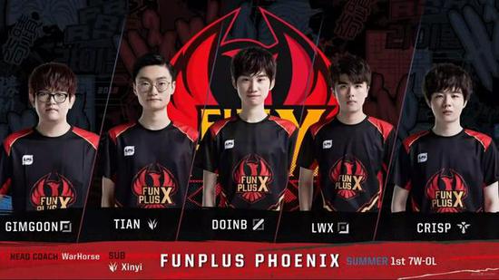 在泰山队的 在泰山队的