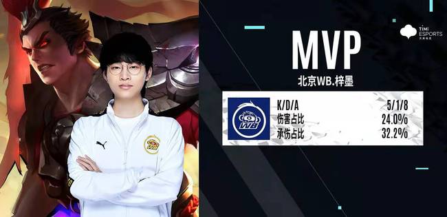 吸引其他俱 吸引其他俱