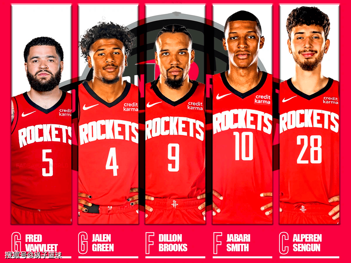 审计快照 审计快照