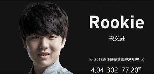 开场阶段